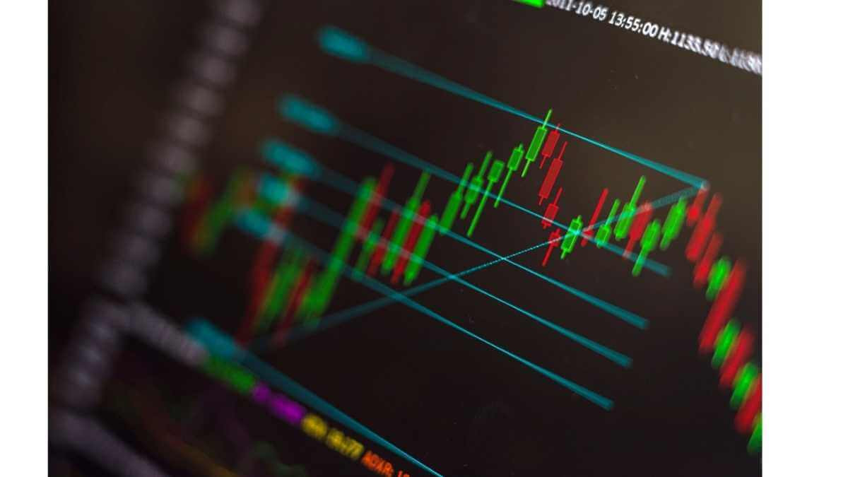 Fibonacci Retracement