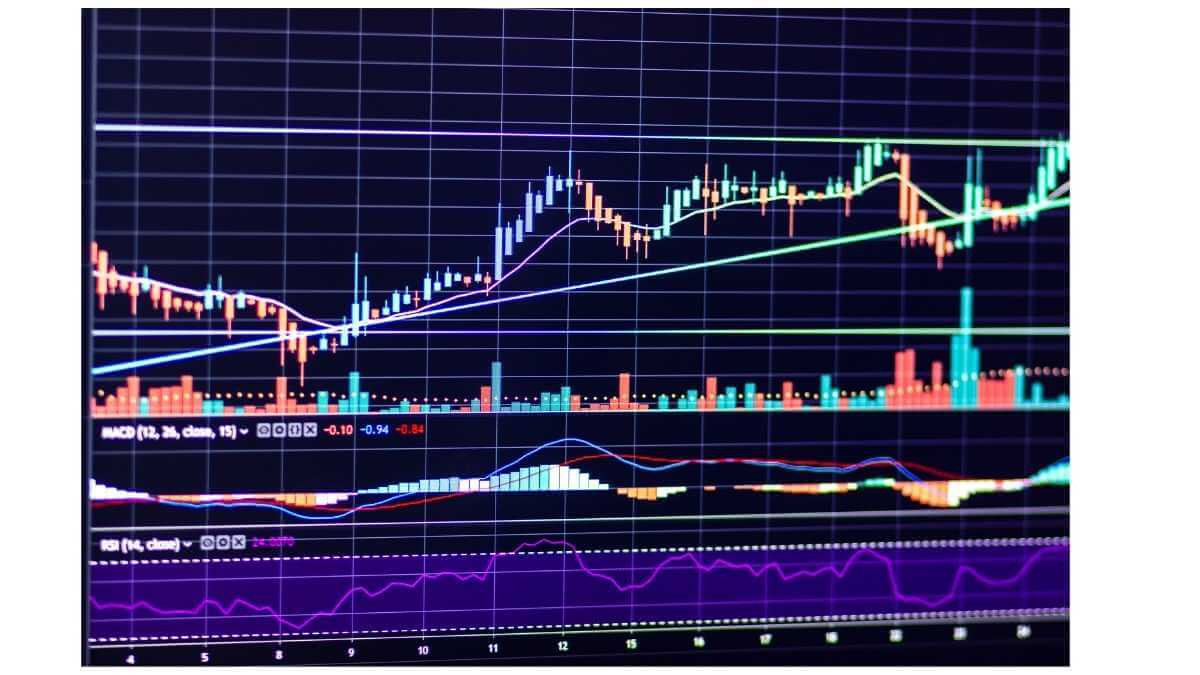 phân tích kỷ thuật RSI