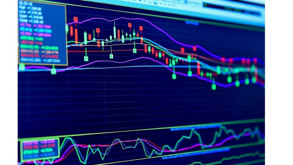 Sử dụng Bollinger Bands