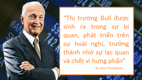 John Templeton