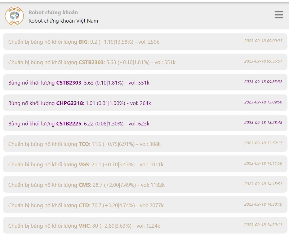 robot chứng khoán free - chú ý vgs ctd vhc