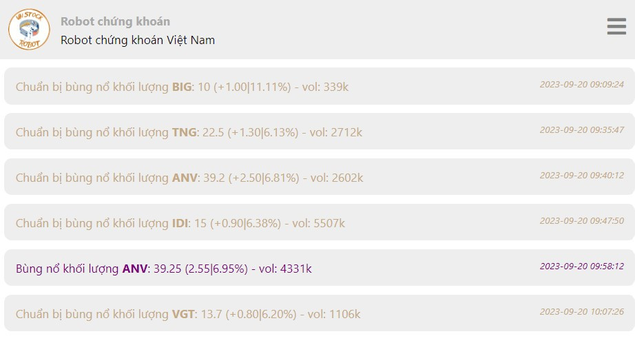 robot chứng khoán free - dòng tiền tập trung thủy sản dệt may TNG VGT IDI ANV
