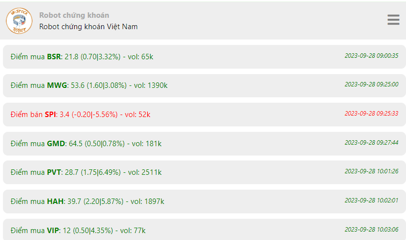 robot chứng khoán free - dầu khí, vận tải bsr, hah, pvt cho điểm mua mới